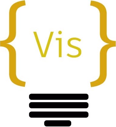 Vis Llc Sc Linkedin - Best Abstract Patterns in Retina
