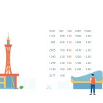 포스코인터내셔널 배당금 기준일 총정리