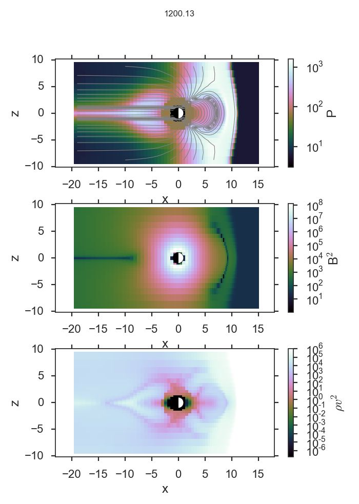 Viscid Visualizing Plasma Simulations In Python Viscid 1 0 1 Dev - Download Artistic Ocean Photo | Full HD