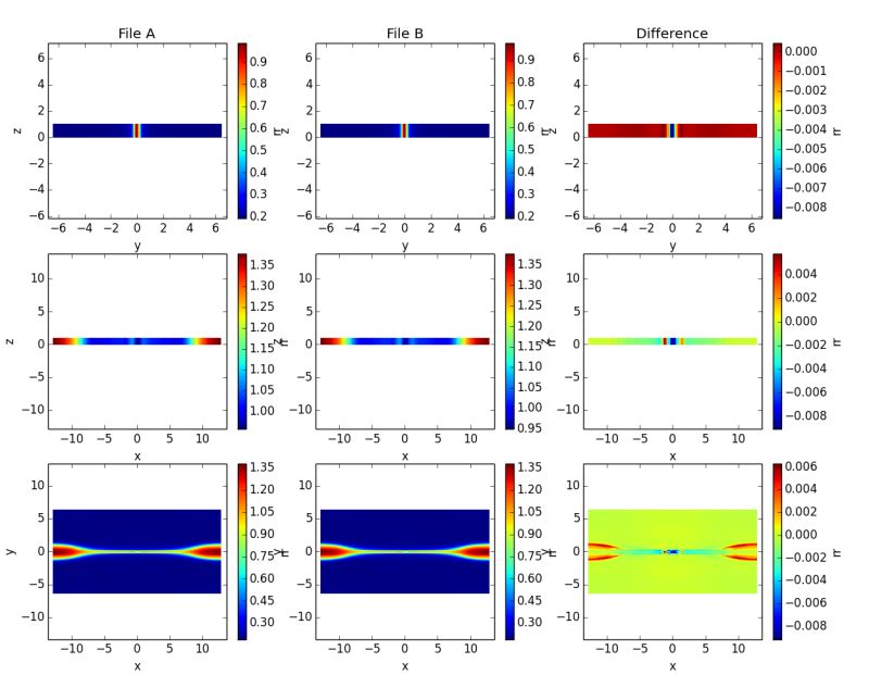 Style Fivethirtyeight Viscid 1 0 1 Dev Documentation - Best Light Images in Desktop