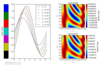 Matplotlib Style Gallery Viscid 1 0 1 Dev Documentation - Premium Mountain Texture Gallery - Ultra HD