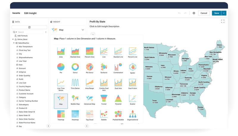 Zerogravity Incorta Incortaimplementationpartner Advancedanalytics - Amazing HD Sunset Designs | Free Download