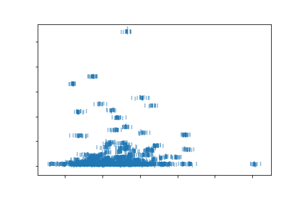 Privacy Plot Viewer - Premium Abstract Texture Gallery - Ultra HD