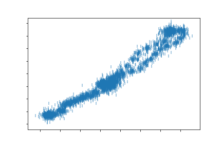 Privacy Plot Viewer - Best Landscape Backgrounds in Desktop