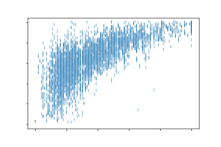Privacy Plot Viewer - Incredible Abstract Illustration - Full HD