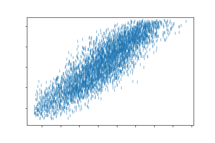 Github Visdunneright Privacy Plot Viewer Result Viewer For The Paper - City Arts - Modern 8K Collection