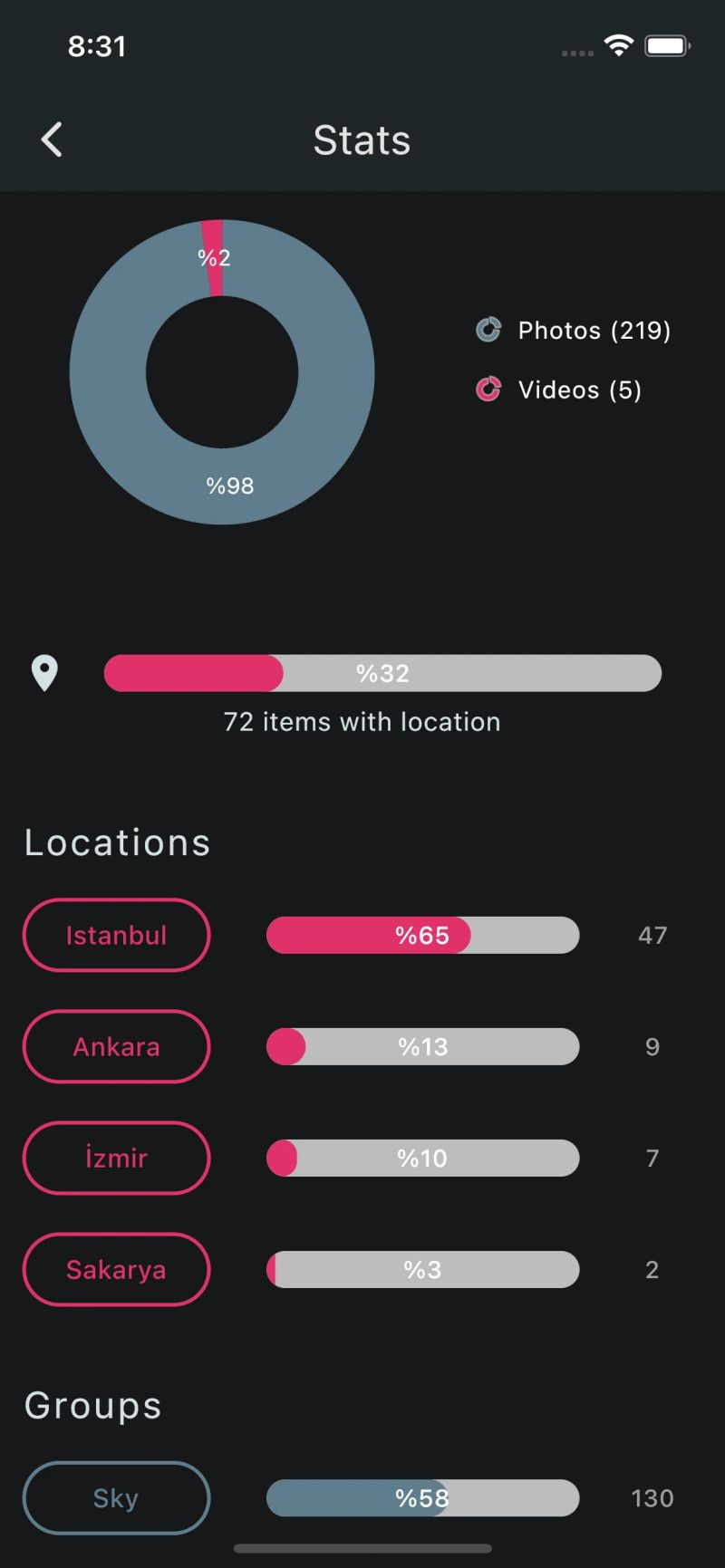 Visio Ai Github - Perfect Gradient Background - 8K