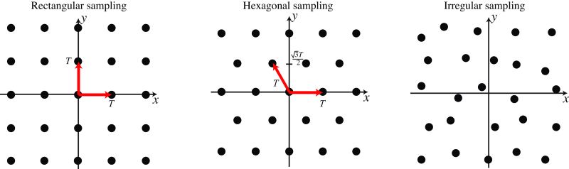 20 Image Sampling And Aliasing Foundations Of Computer Vision - Perfect HD Geometric Photos | Free Download