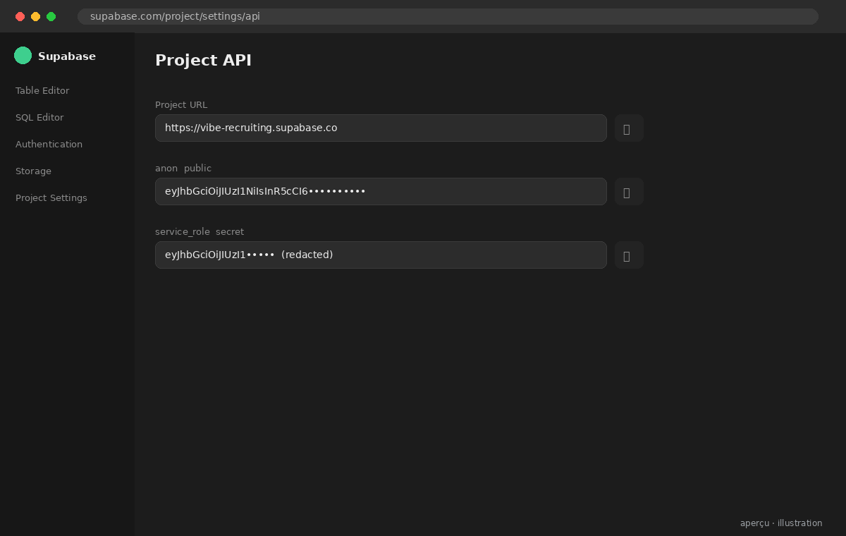 Supabase API keys settings