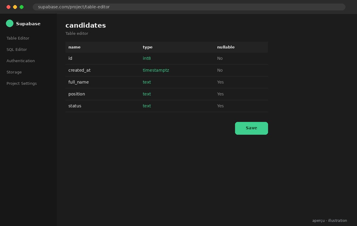 Supabase Table Editor
