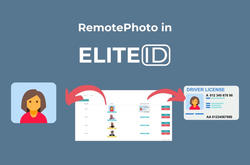 Eliteid Cloud Based Id Card Software Vision Database Systems - Download Artistic Dark Illustration | Desktop