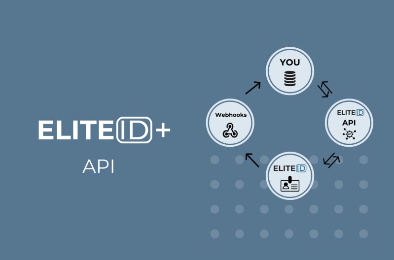 Idsoftware Idcards Printidcards Cloudsoftware Visiondatabase Eliteid Vision Database - Minimal Photos - Premium Retina Collection