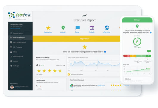 VFM Executive Report - Get total transparency with our Proof Of Performance Dashboard