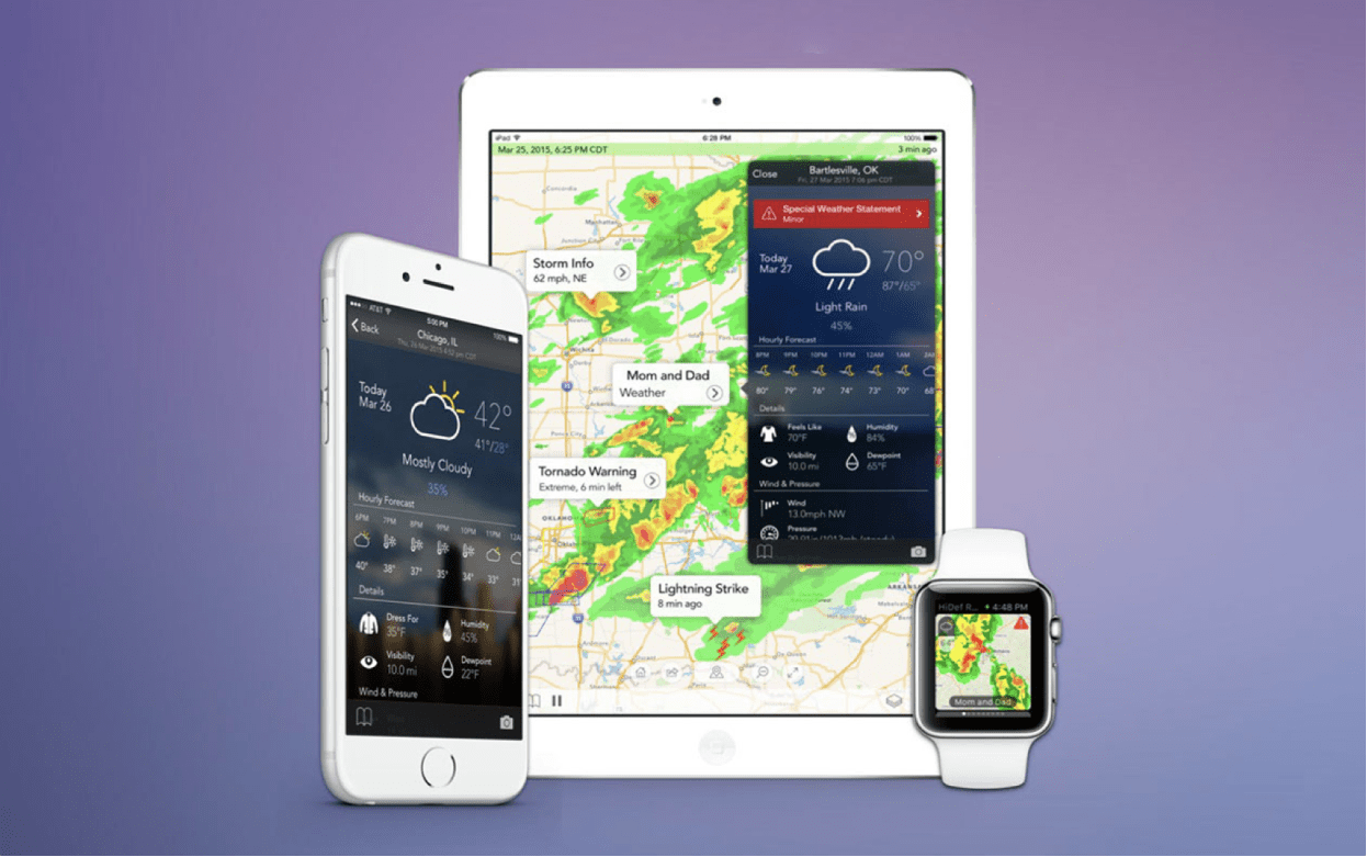 weathersphere