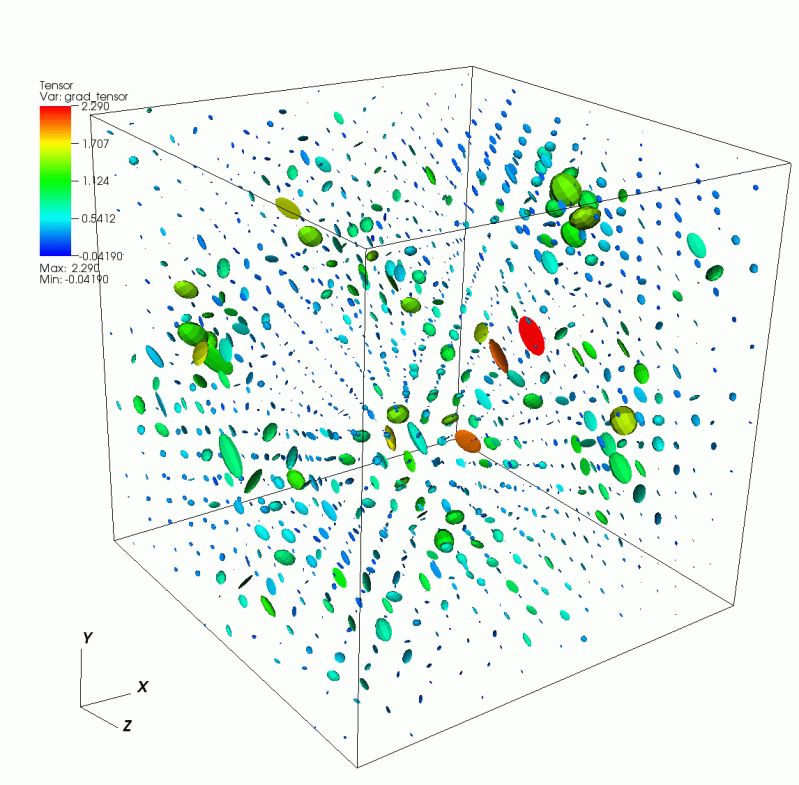 Is There Any Function In Pytorch Like Plot Model Function In The Tensor - Best Landscape Pictures in Retina