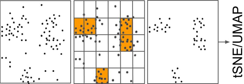 Github Viskawei Micromechanicsumapclustering Multi Scale Progressive - Abstract Photos - Incredible 4K Collection