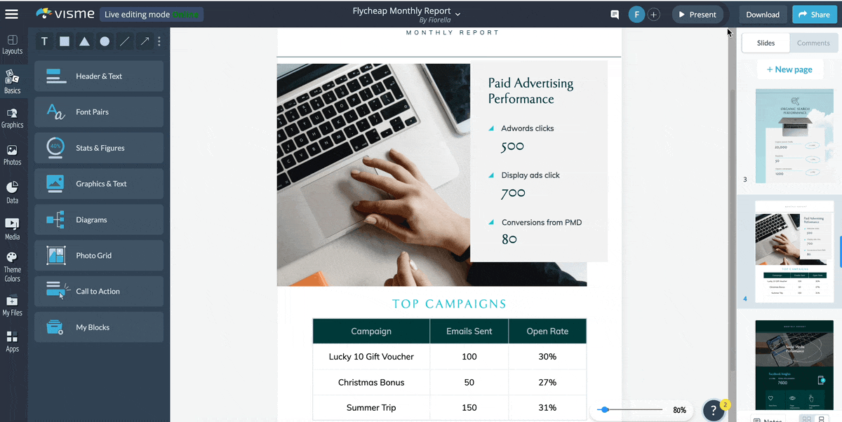 How to write an effective monthly report [+ templates]