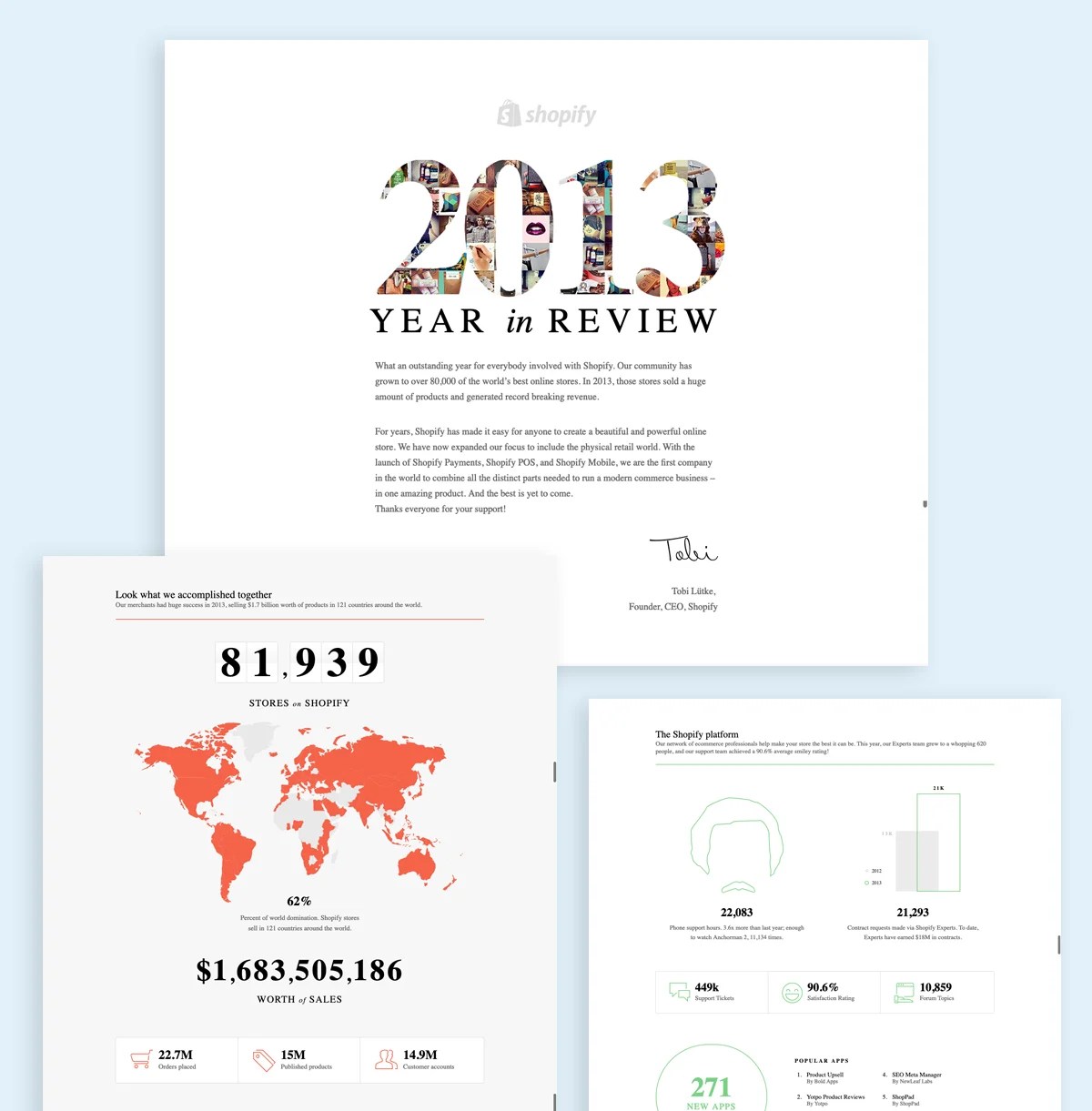 30 Annual Report Design Templates Awesome Examples