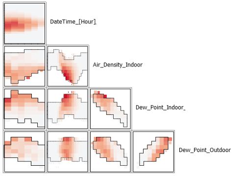 Visualization Visplore - HD Minimal Backgrounds for Desktop