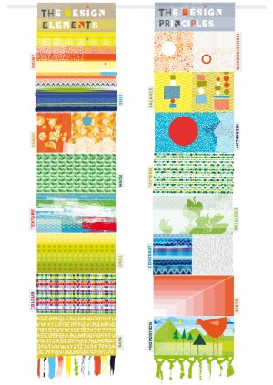 elements principles communication visual posters poster