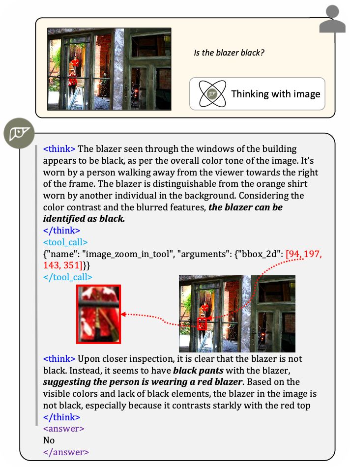 Github Visual Agent Deepeyes - Premium Nature Pattern Gallery - Ultra HD