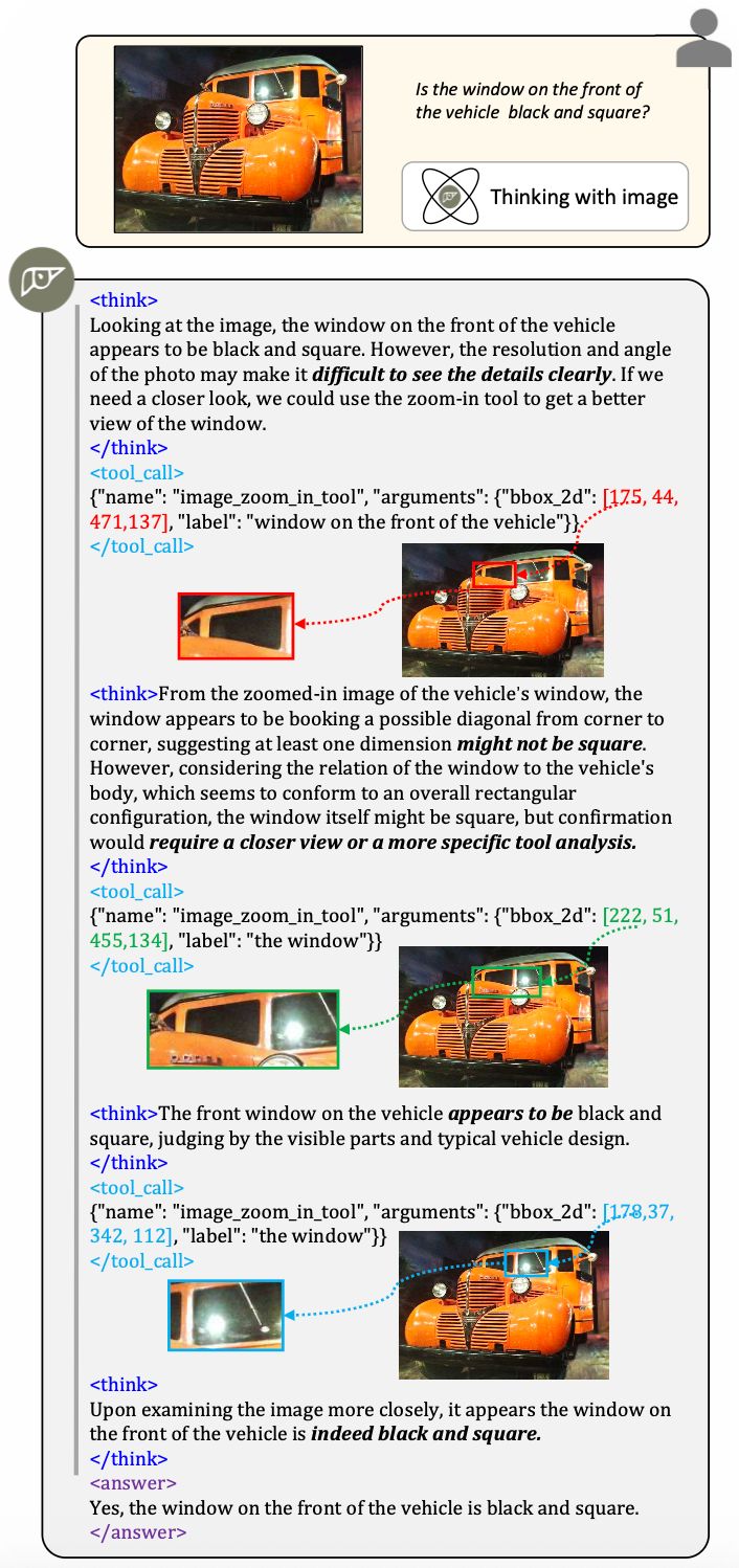 Github Visual Agent Deepeyes - Geometric Design Collection - Ultra HD Quality
