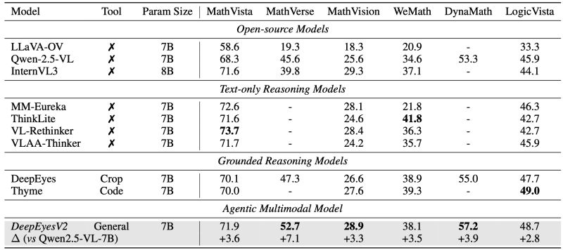 Deepeyes Github - Desktop Minimal Pictures for Desktop