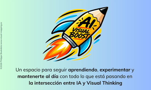 Portada web inicio AI Visual Boost
