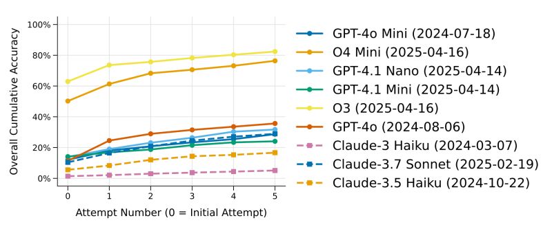 Github Iterative Refinement Iterative Refinement Github Io Project Website For Sr3 - Ocean Image Collection - 8K Quality