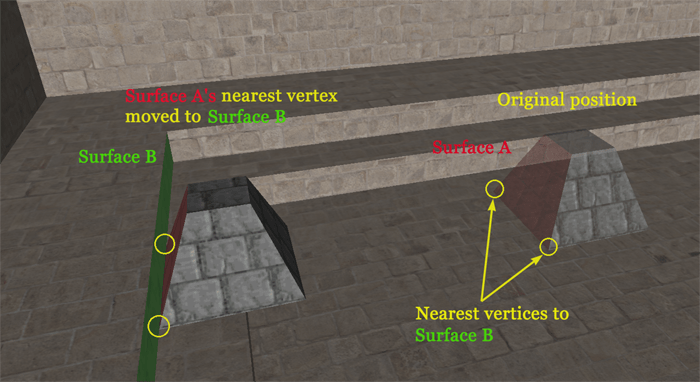 Aligning Objects And Surfaces - Ocean Picture Collection - 4K Quality