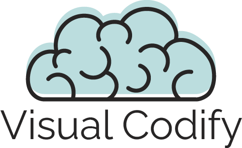 How To Start With Outsystems Visual Codify - Download Modern Gradient Pattern | HD