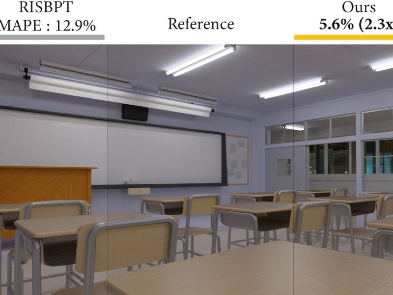 Research Projects Visual Computing Laboratory - Best Light Patterns in Ultra HD