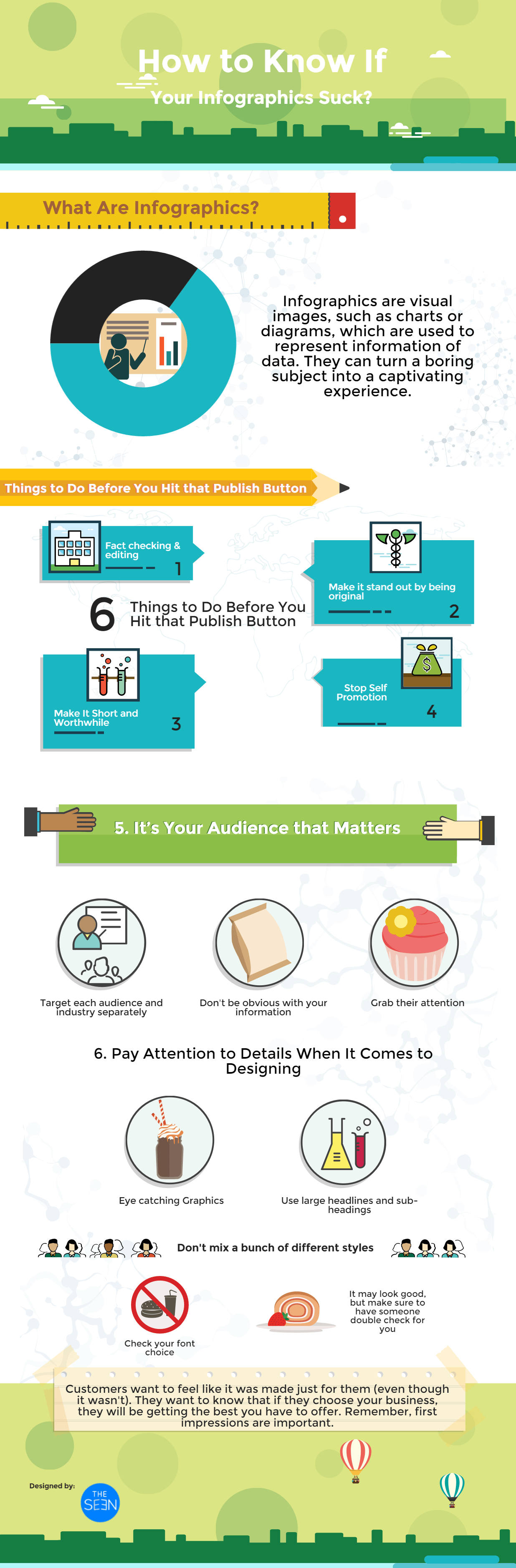 Create Infographics Easily with Infographic Maker Piktochart [# ...