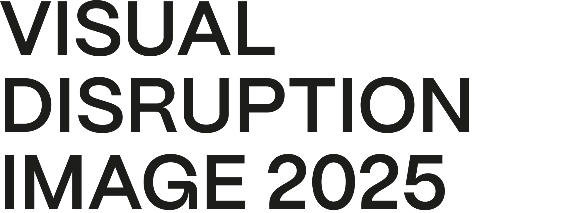 The Visual Disruption and Brand Equity Risks