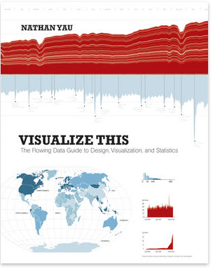 Book Review Visualize This By Nathan Yau Visualising Data - Download Classic Minimal Illustration | HD