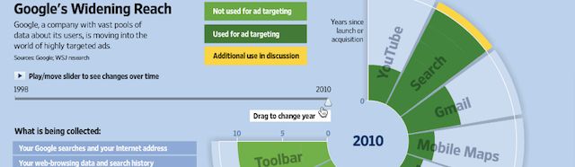 Discussion Is Data Visualisation Gender Blind Visualising Data - Vintage Backgrounds - Classic 8K Collection