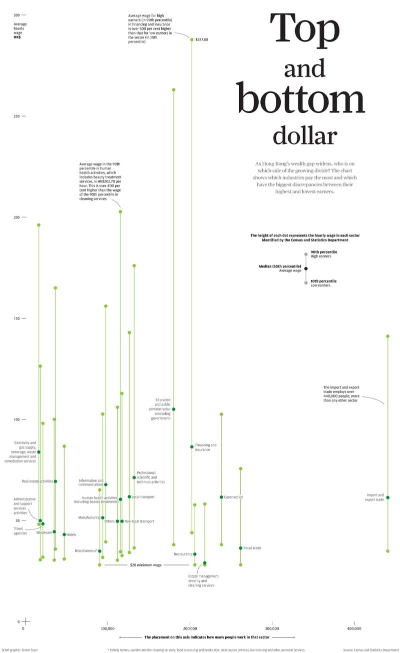 Space Shuttle Simon Scarr - Space Pattern Collection - 8K Quality