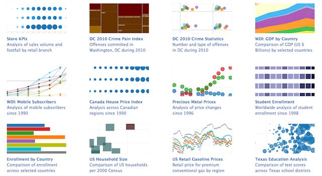 Microstrategy Release Free Desktop Visualisation Tool Visualising Data - Download Elegant Landscape Wallpaper | Desktop