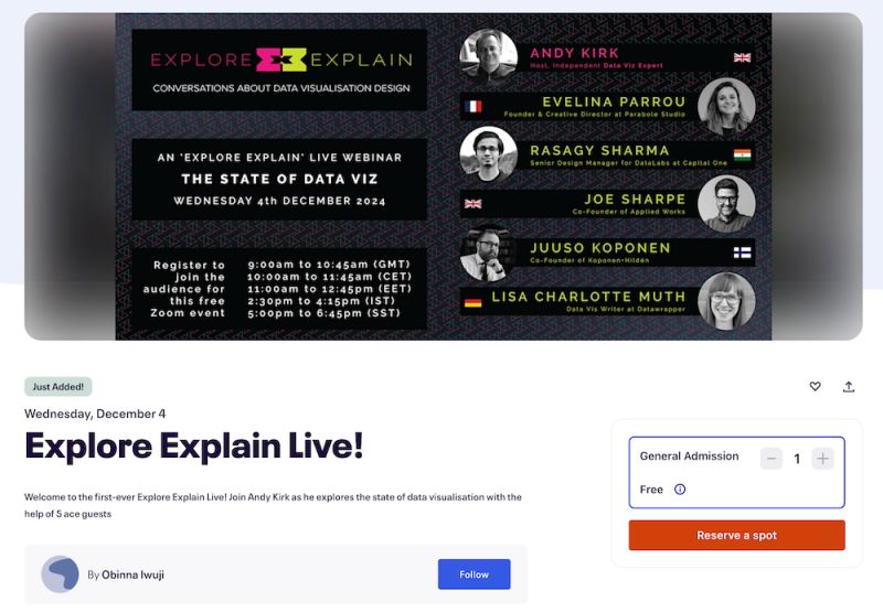 Another Explore Explain Live Webinar Data Viz Excellence Everywhere - Abstract Pattern Collection - Mobile Quality