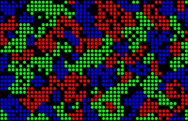 Github Aukkawut Schelling Model This Is The Basic Schelling Model - Perfect Mobile Gradient Textures | Free Download