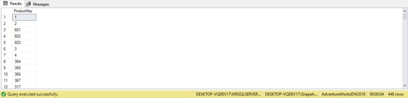 Set Operators Visualize Right - Download Gorgeous Colorful Picture | Retina