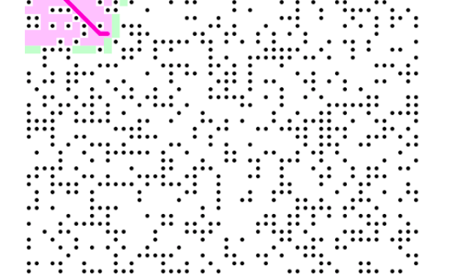 Visualizing Algorithms