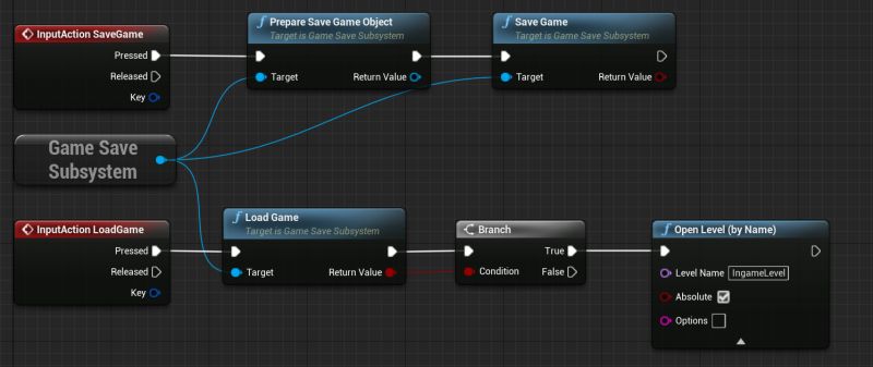 Multiple Save Files For Campaign Slightly Reworked Save System For - Beautiful Sunset Texture - Desktop