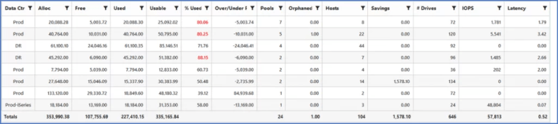 File Storage Optimization Drive Storage Efficiencies - Geometric Arts - Elegant HD Collection