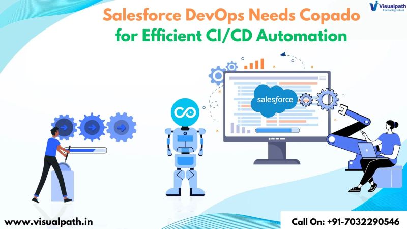 Why Salesforce Devops Needs Ci Cd Automation Best Software Training - Modern Space Wallpaper - 4K