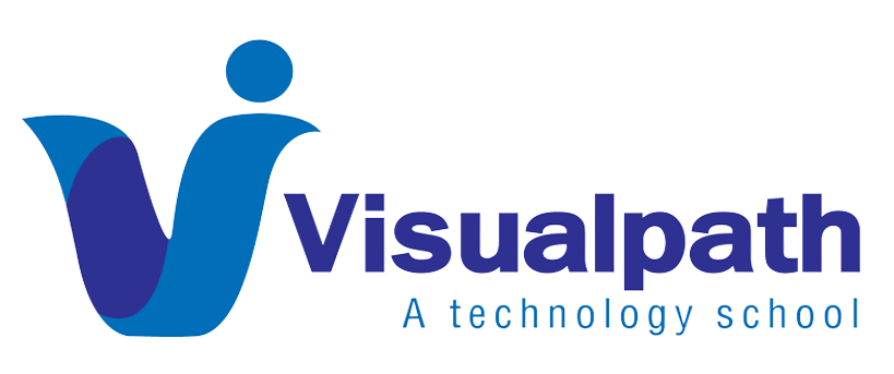 Best Software Training Institute in Hyderabad, India