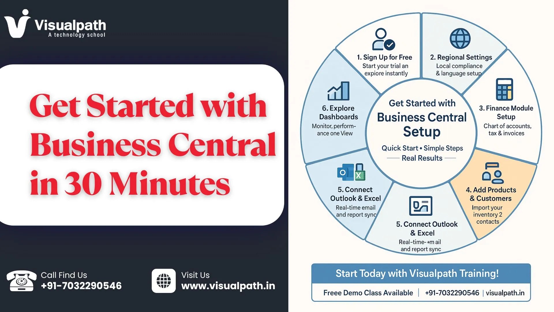 Get started with business central setup in 30 minutes