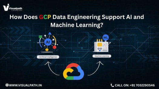 How Does GCP Data Engineering Support AI and Machine Learning?