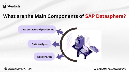 What are the Main Components of SAP Datasphere?