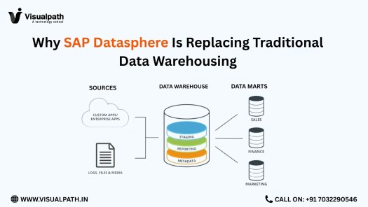 Why SAP Datasphere Is Replacing Traditional Data Warehousing